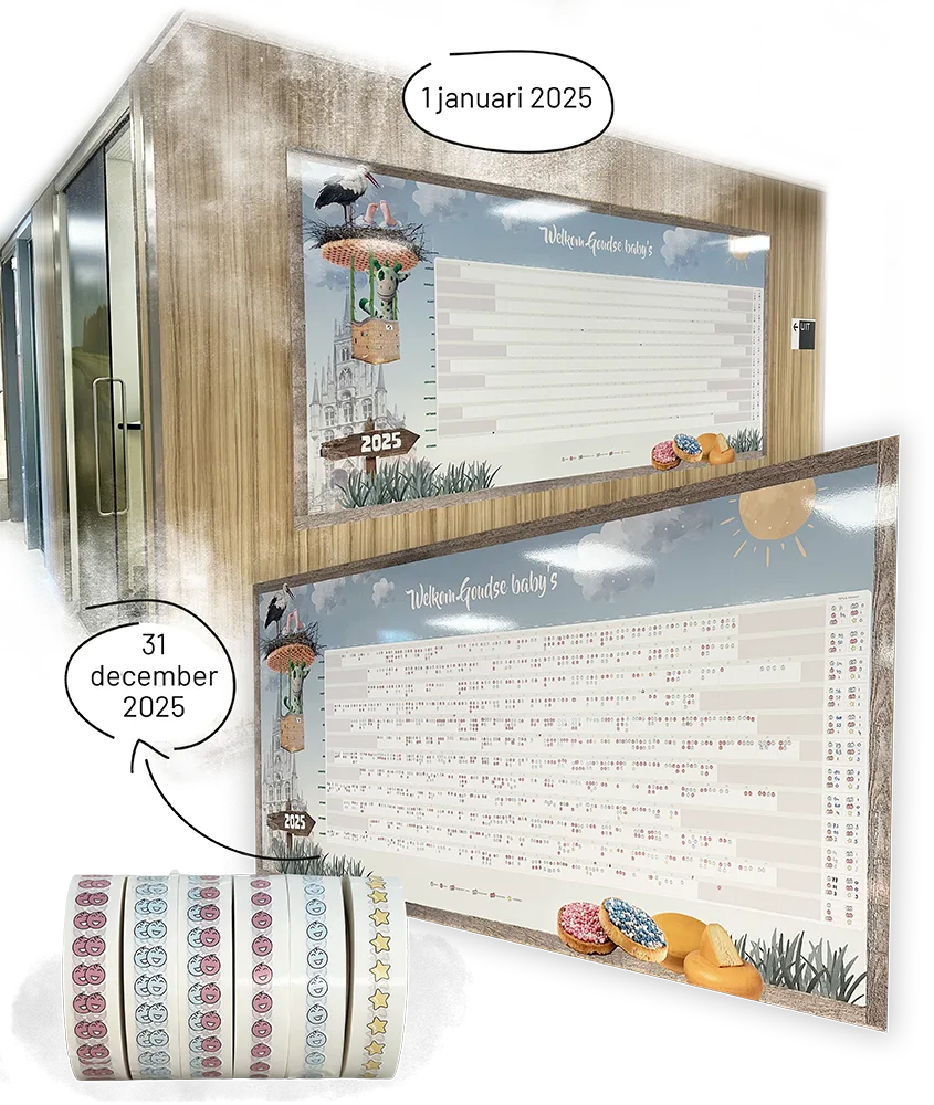 Een grote wandplaat met de tekst Welkom Goudse baby's in het Groene Hart Ziekenhuis, getoond in een lege staat op 1 januari en een gevulde staat vol gekleurde stickers op 31 december, met de te gebruiken bijbehorende rollen stickers.