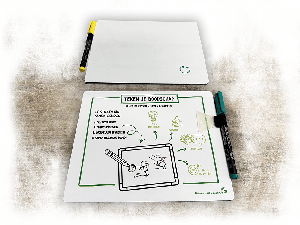 De voor- en achterzijde van een wisbordje met markers van het Groene Hart Ziekenhuis, bedrukt met het concept Teken je boodschap.